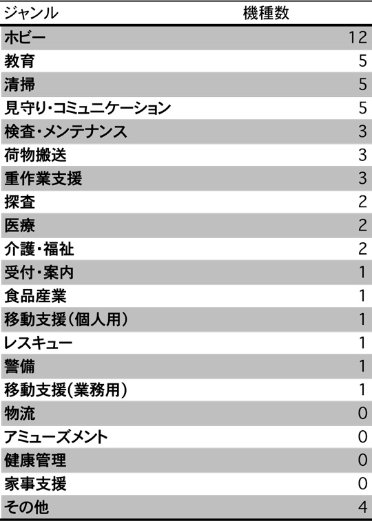 news_20170831_graph