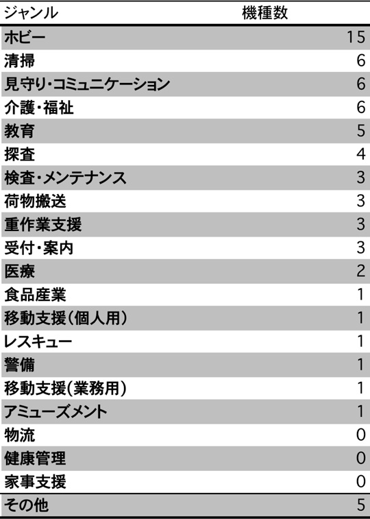 news_20170929_graph