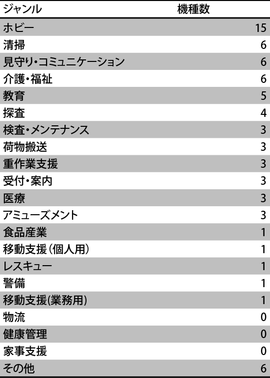 news_20171031_graph