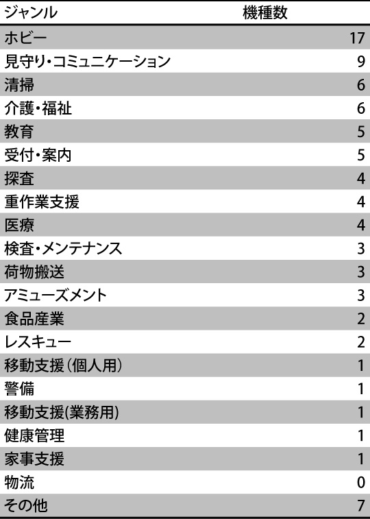 news_20171130_graph