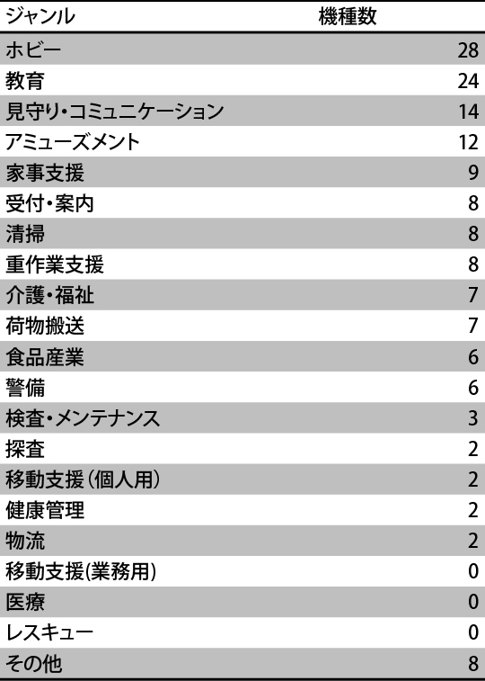 news_20190131_graph