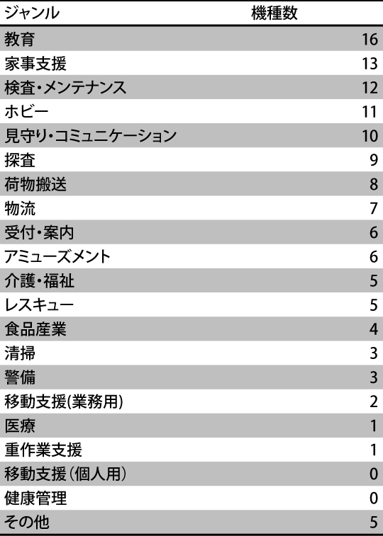 news_20200131_graph