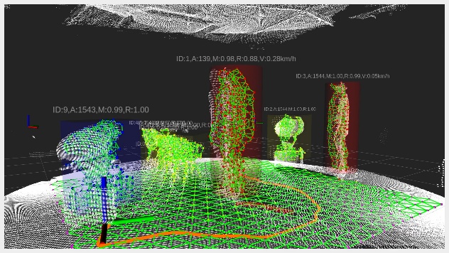 topo-fuzzy-navigation